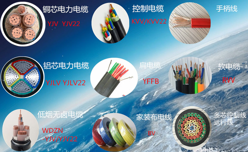 产品展示