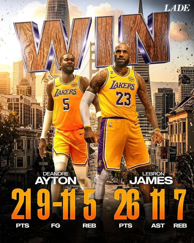 肯纳德转型持球核心：湖人交易后数据飙升引热