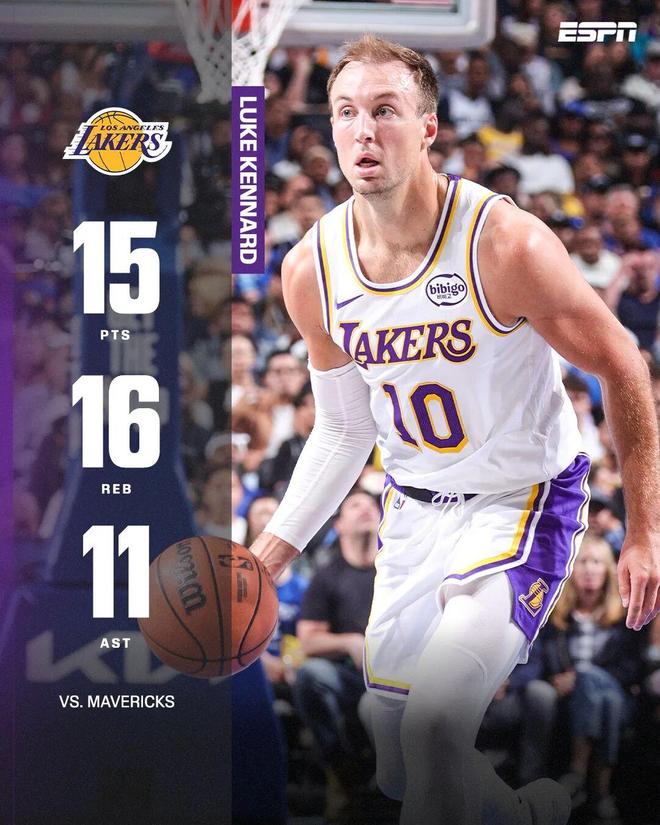 肯纳德转型持球核心：湖人交易后数据飙升引热